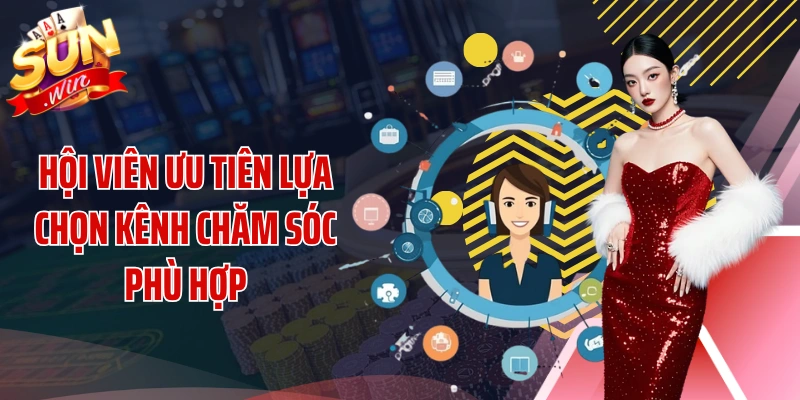 Hội viên ưu tiên lựa chọn kênh chăm sóc phù hợp
